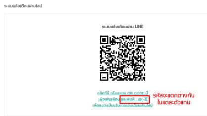 KARA-ระบบแจ้งเตือนผ่านไลน์