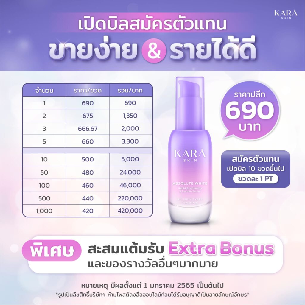 Dealer Benefit-KARA SKIN