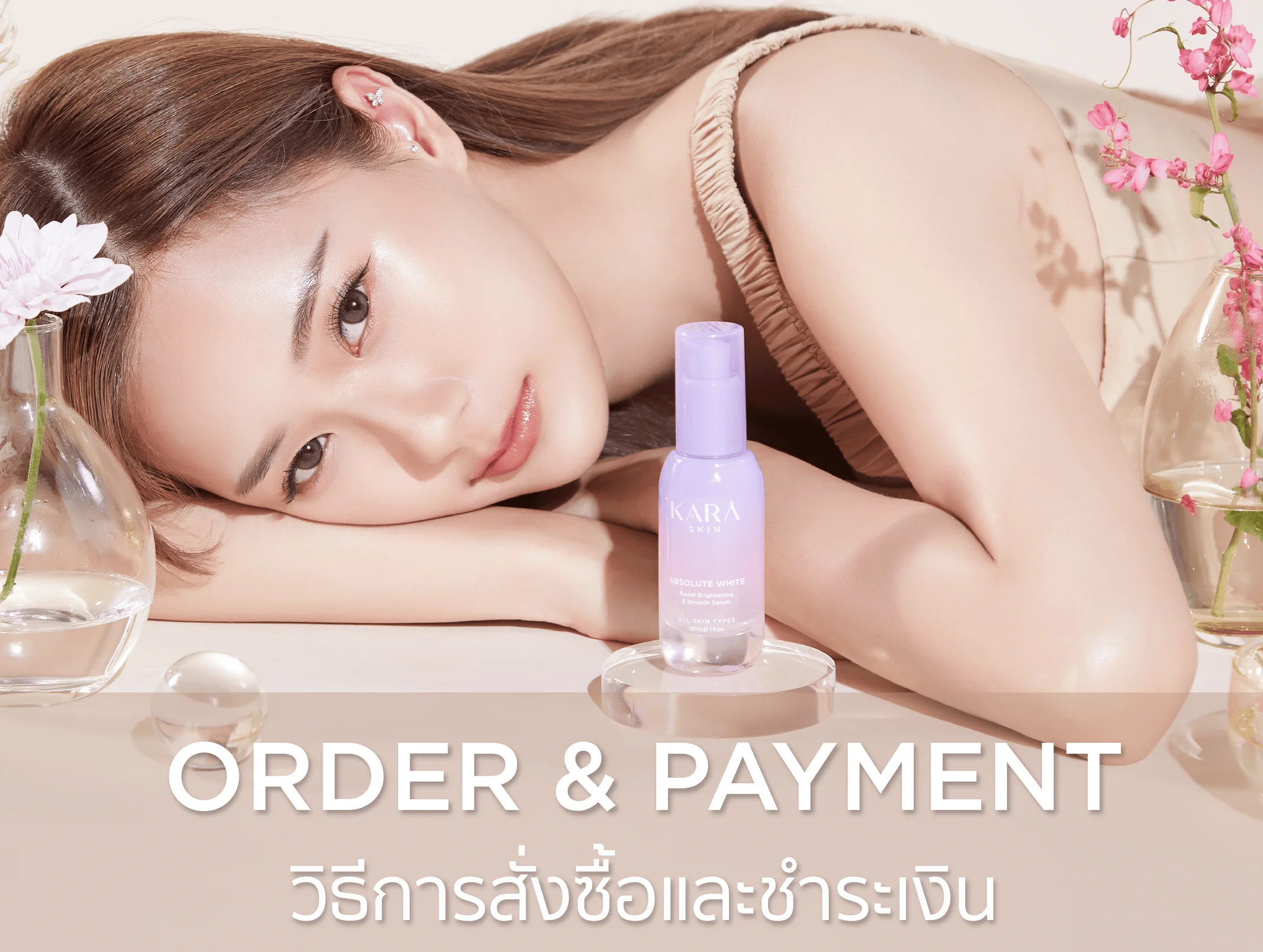 (หน้าวิธีการสั่งซื้อ) How to order